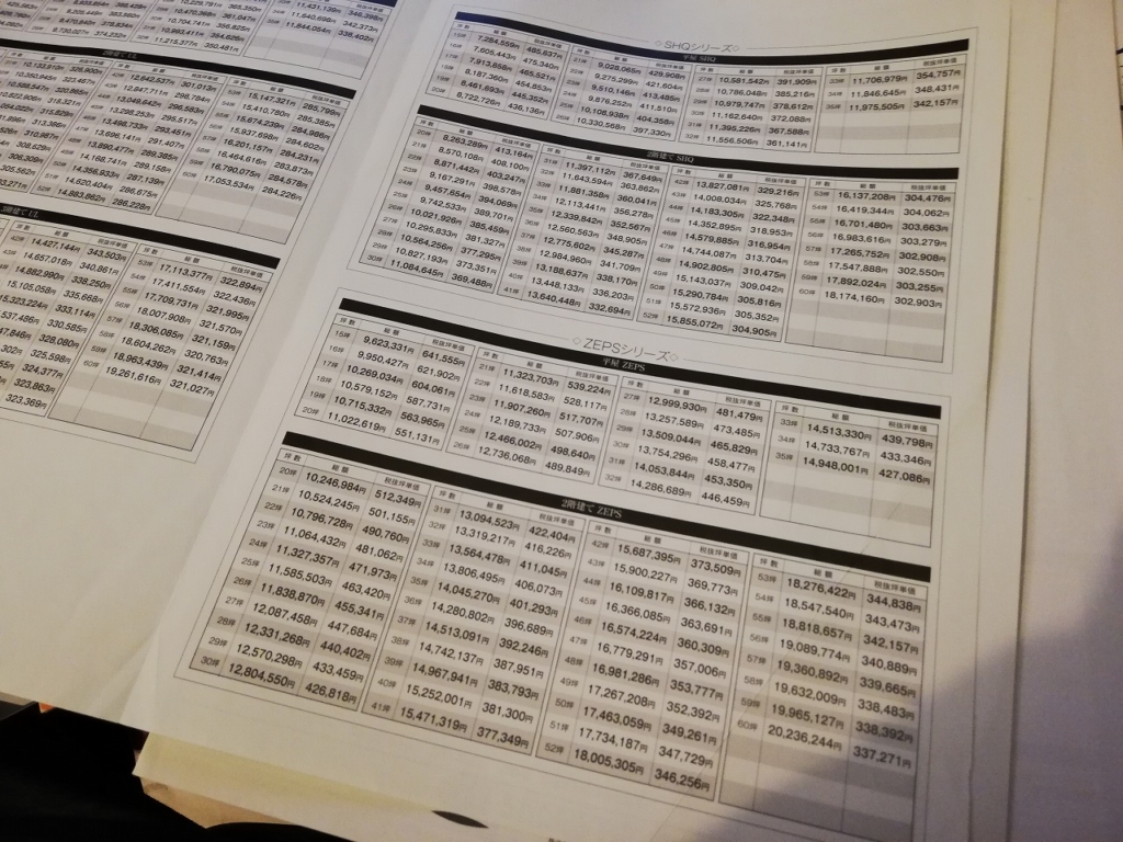 気になる秀光ビルドの見積もり金額は 市街化調整区域にローコストハウスを建てた