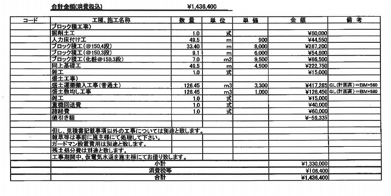 ローコストハウスメーカーの秀光ビルドで市街化調整区域の農地を宅地に整地 気になる整地費用も公開 市街化調整区域にローコストハウスを建てた