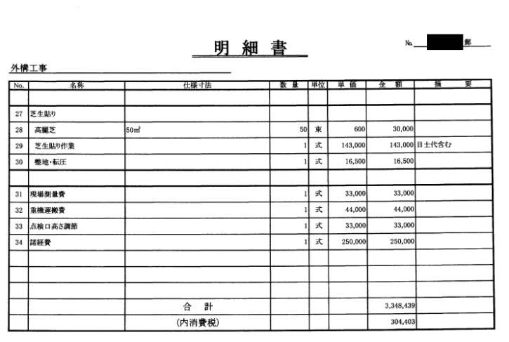 外構工事開始 まずは3社で相見積もり ここまで価格差があるとは 市街化調整区域にローコストハウスを建てた