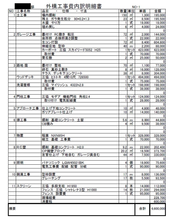 外構工事開始 まずは3社で相見積もり ここまで価格差があるとは 市街化調整区域にローコストハウスを建てた